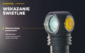 Slides Wizard C2 Pro PL 10