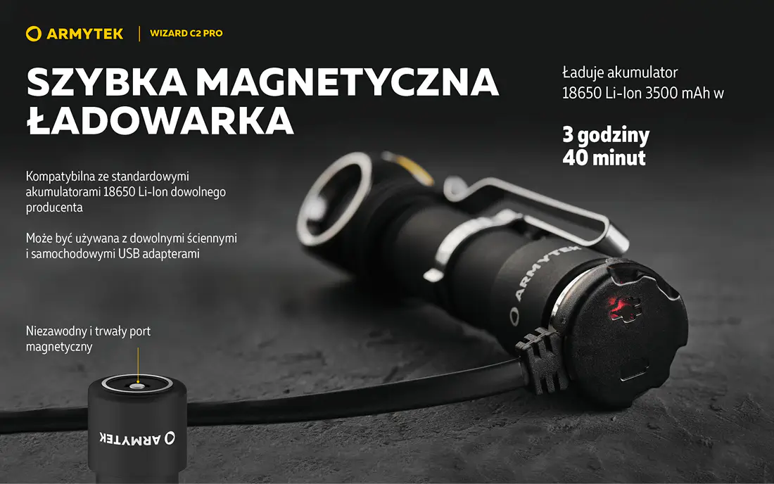 Slides Wizard C2 Pro PL 14